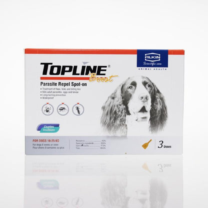 Alkin Topline Boost For Dogs & Cats Flea and Tick Biting Lice Treatment