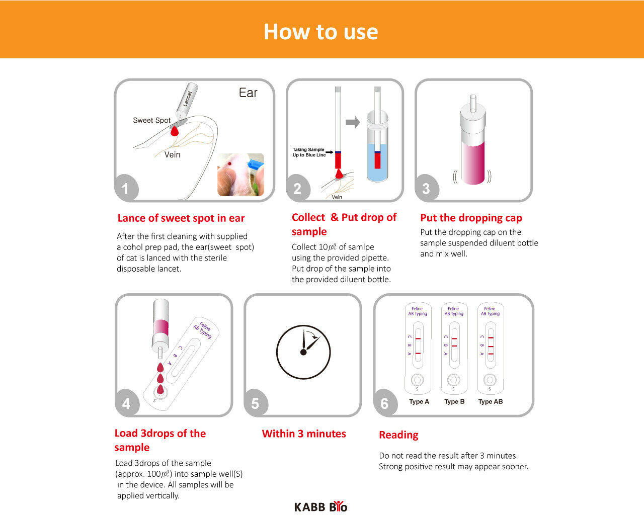 Shop Blood Type Test Kits